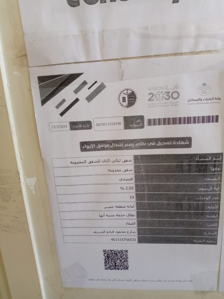 رسوم ايواء